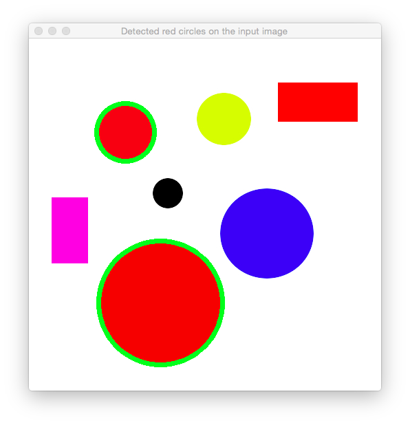 opencv scalar transparent rectangle