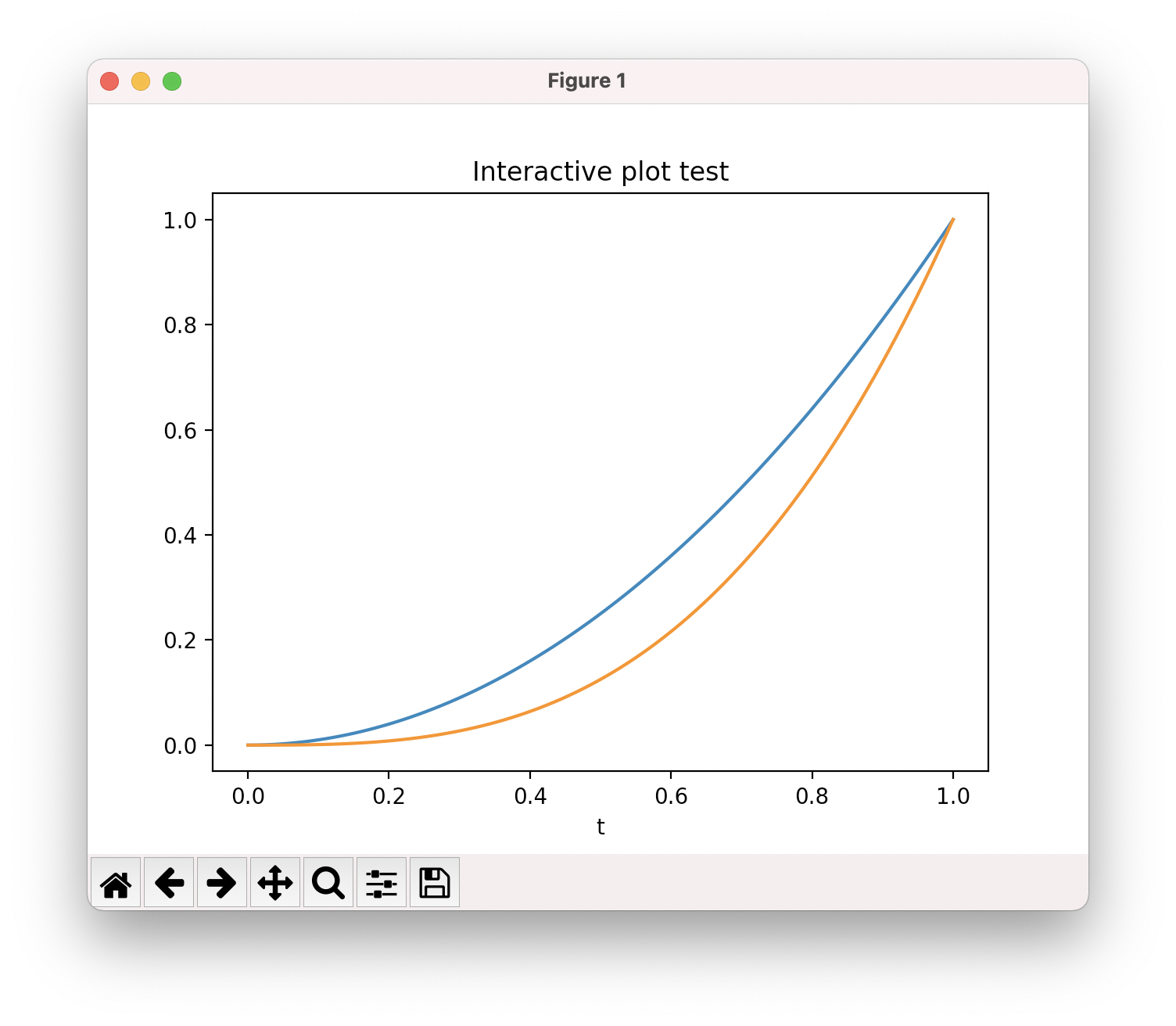 install numpy for python 3 mac