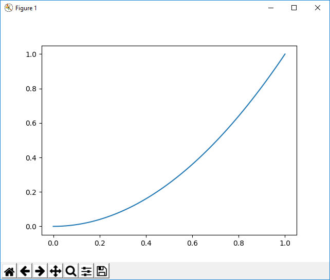 how to install matplotlib cmd